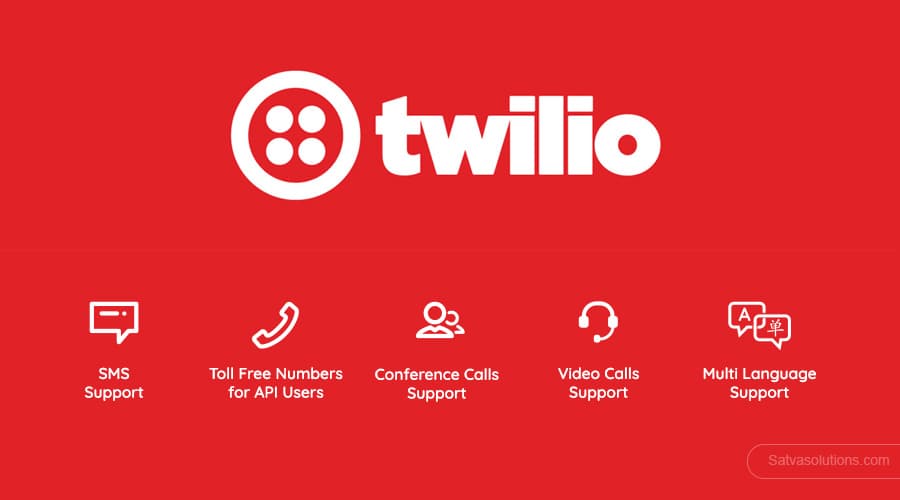 Sending messages using Twilio and Node.js